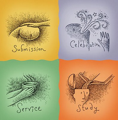 Disciplines – Speech